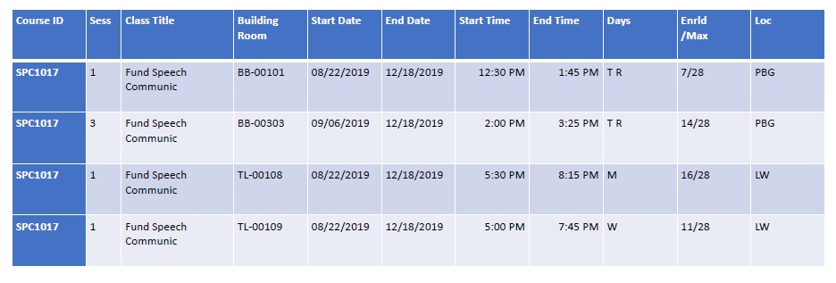pbsc fall classes